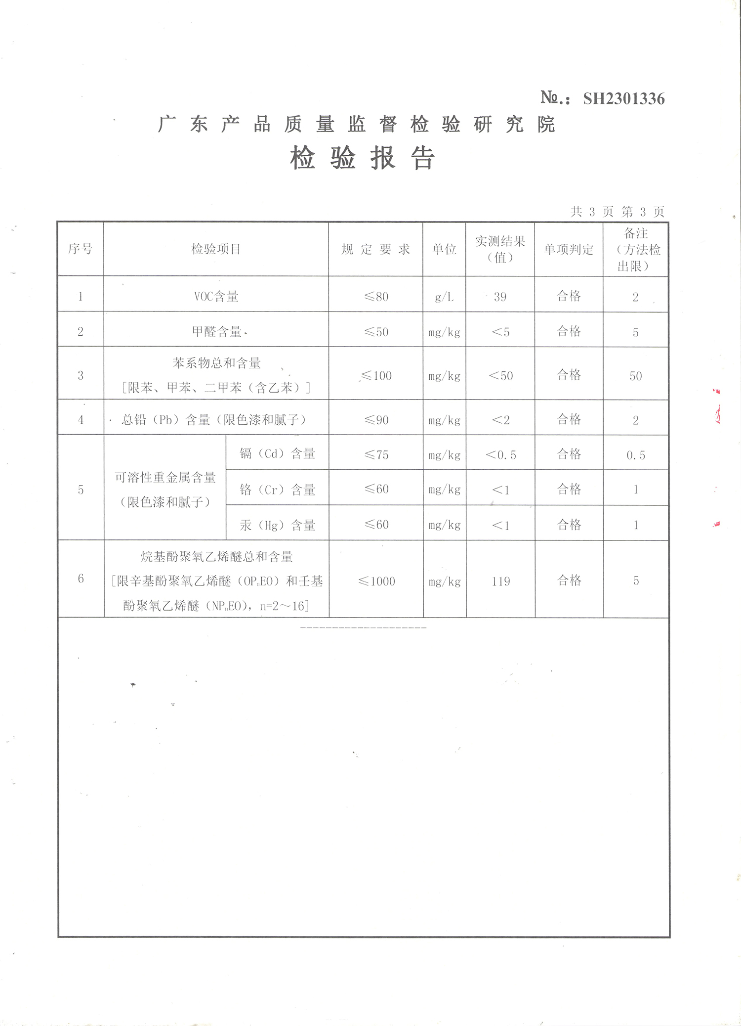 品質(zhì)三十年如一！萬(wàn)磊產(chǎn)品2023年如常通過(guò)了市場(chǎng)監(jiān)督局的抽檢！