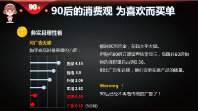 從80、90后的消費(fèi)觀看硅藻泥廠家發(fā)展趨勢(shì)變化